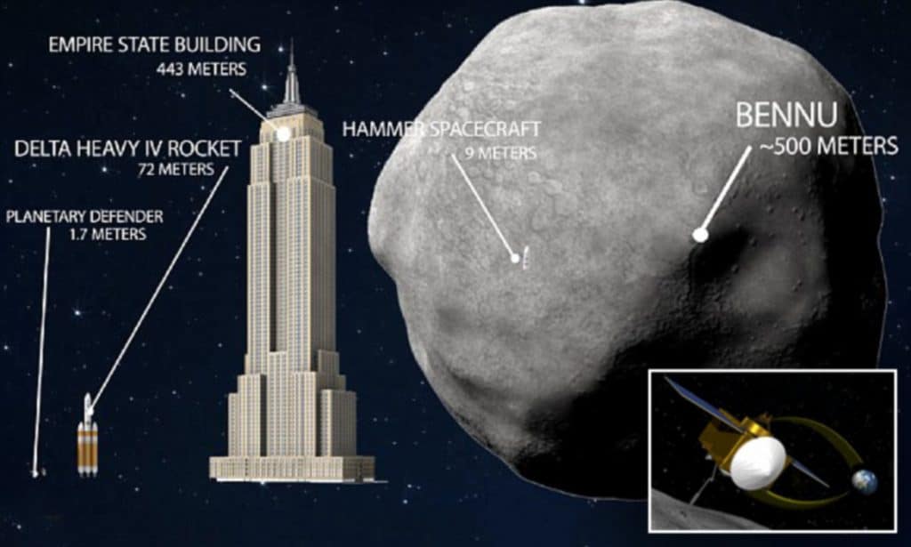 How big is asteroid bennu